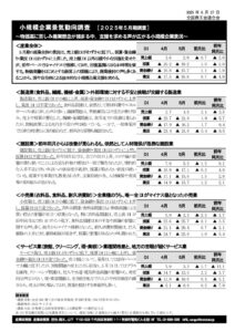 2025年5月期景気動向調査結果のサムネイル