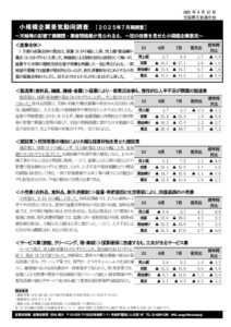 2025年7月期景気動向調査結果のサムネイル