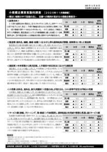 2025年11月期景気動向調査結果のサムネイル
