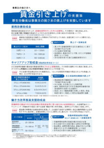 賃金引上げの支援策のサムネイル